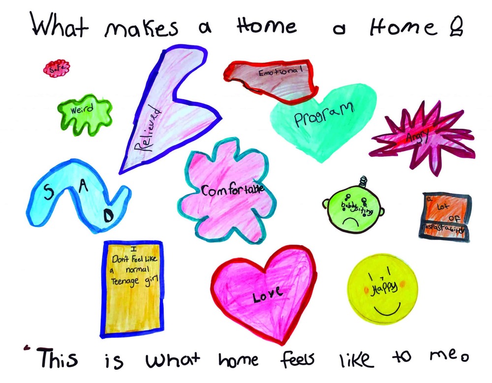 March 2023 What Home Means To Me Poster Contest Winner, artwork of words describing what a home feels like in design elements.