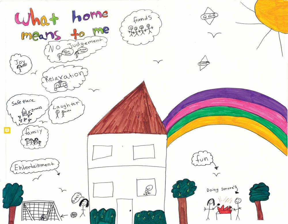 April 2023 What Home Means to Me Poster Contest Winner, artwork of a family doing activities outside of a home surrounded by words inside of design elements.